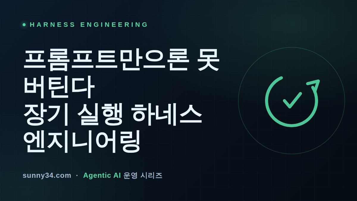 프롬프트만으로는 못 버틴다: 장기 실행 에이전트의 하네스 엔지니어링 썸네일