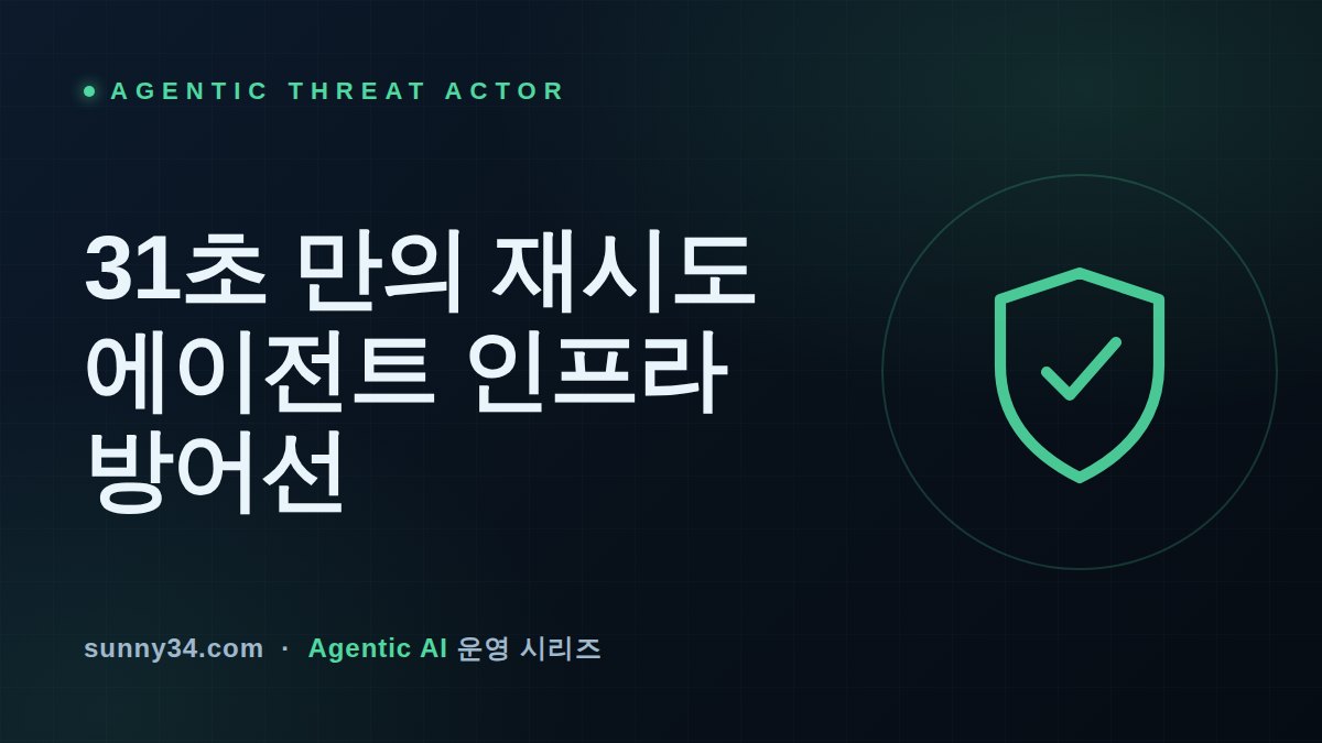 31초 만의 재시도: 자율 랜섬웨어 JadePuffer가 요구하는 에이전트 인프라 방어선 썸네일