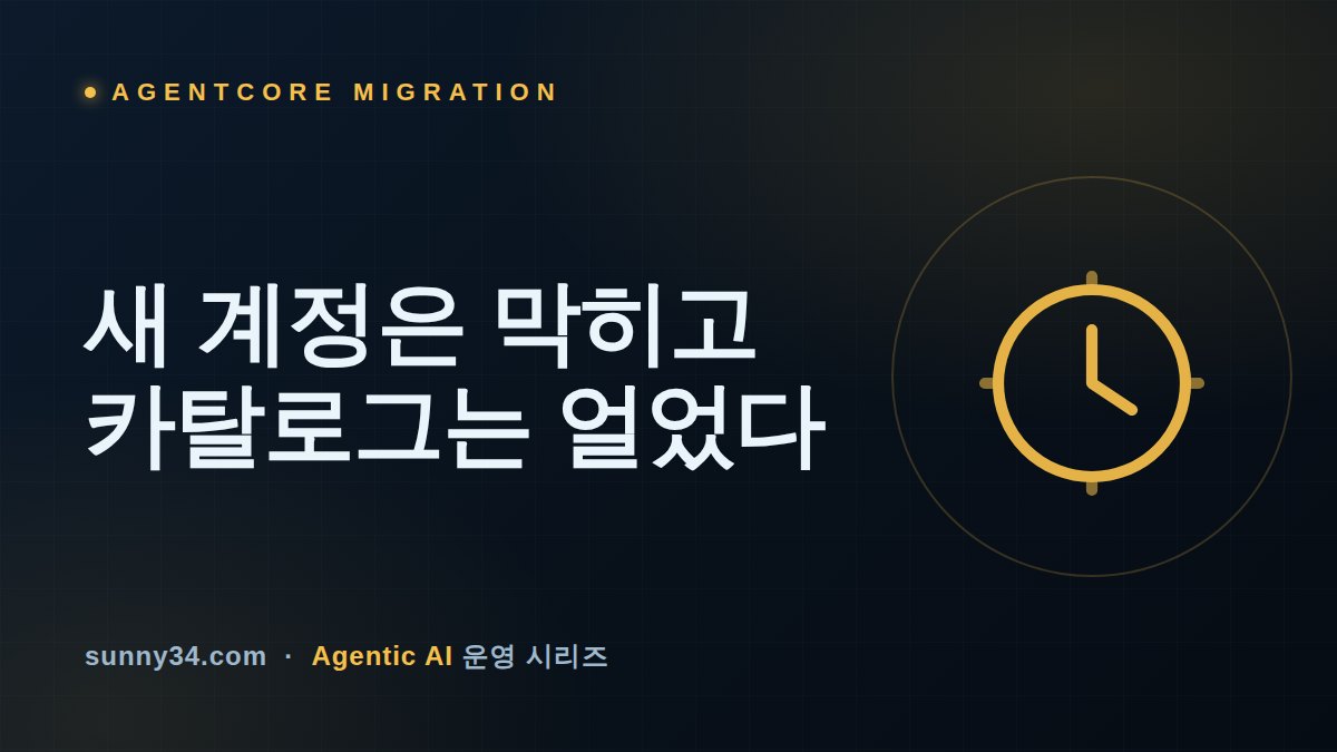 새 계정은 막히고 카탈로그는 얼었다: Bedrock Agents Classic 메인터넌스 모드가 요구하는 AgentCore 이관 체크리스트 썸네일