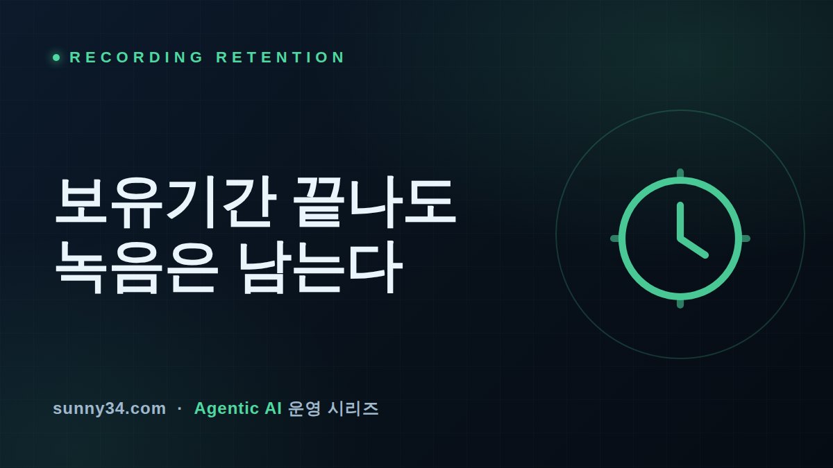 보유기간이 끝나도 녹음은 그대로 남아 있다: 콜봇 루프의 통화 녹취 보존·파기 게이트 설계 썸네일