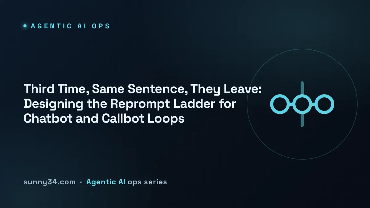 Third Time, Same Sentence, They Leave: Designing the Reprompt Ladder for Chatbot and Callbot Loops thumbnail