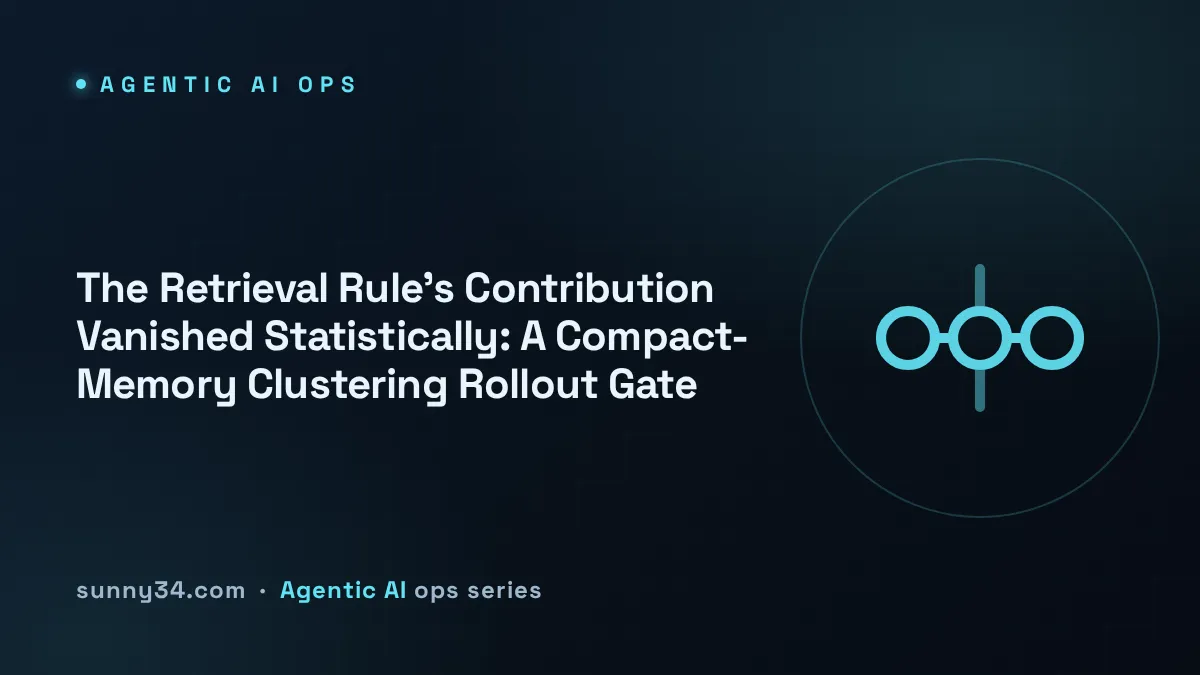 The Retrieval Rule's Contribution Vanished Statistically: A Compact-Memory Clustering Rollout Gate thumbnail