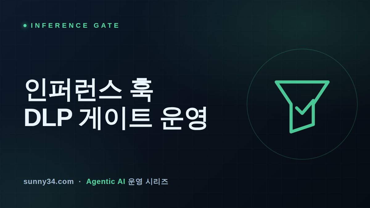 5초 안에 막아야 한다: Claude Enterprise 인퍼런스 훅이 요구하는 DLP 게이트 운영 기준 썸네일