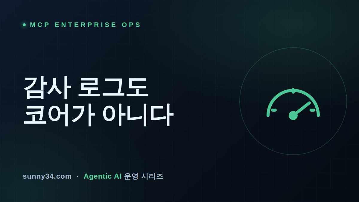 감사 로그도 코어가 아니라 확장이다: MCP 로드맵의 엔터프라이즈 4항목이 요구하는 배포 거버넌스 체크리스트 썸네일