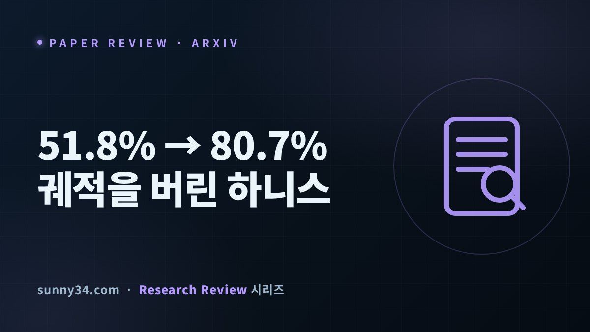 궤적을 버려야 멀리 간다: LongHorizon-Harness 장기 실행 에이전트 리뷰 썸네일