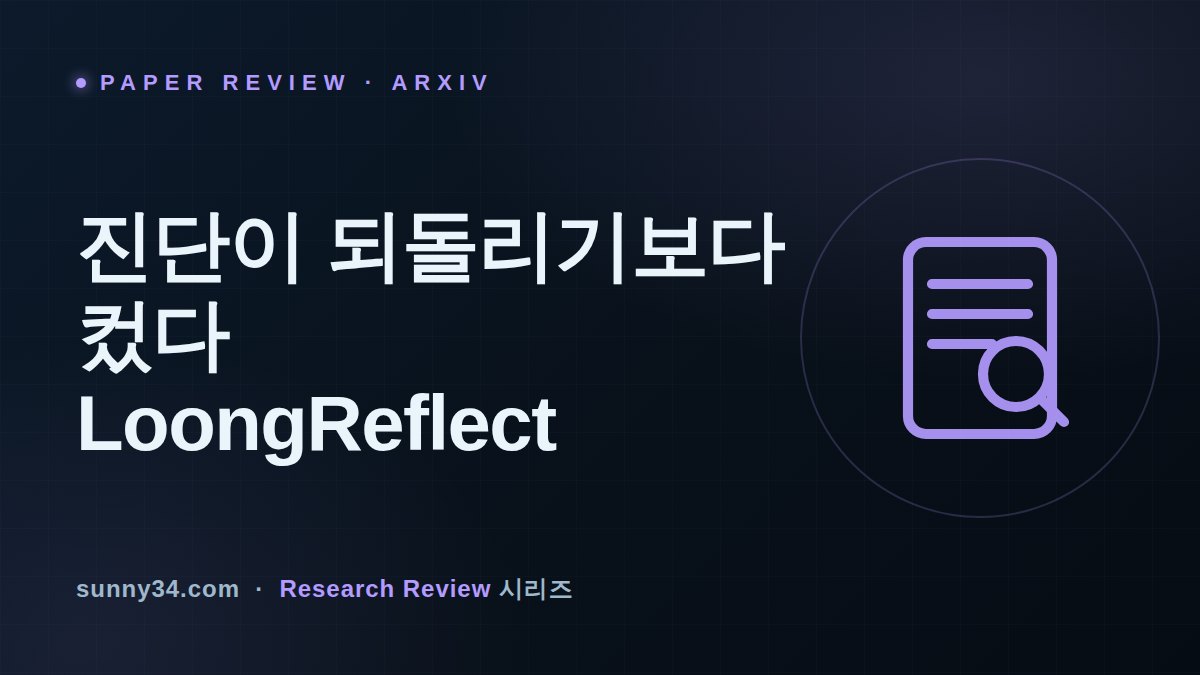 되돌리기보다 알아채기가 더 컸다: LoongReflect 장기 추론 에이전트 리뷰 썸네일