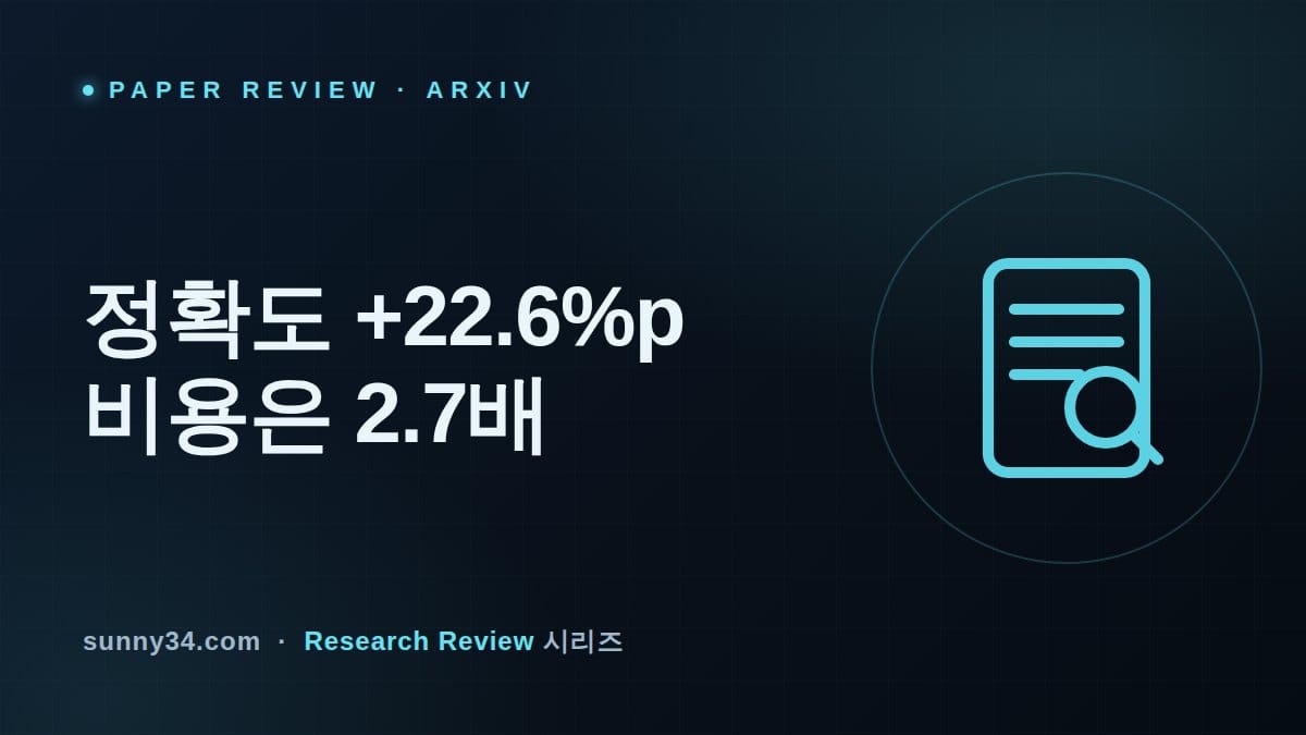 정확도 22.6%p 오르고 비용은 2.7배: 멀티에이전트 기업 분석 플랫폼 리뷰 썸네일