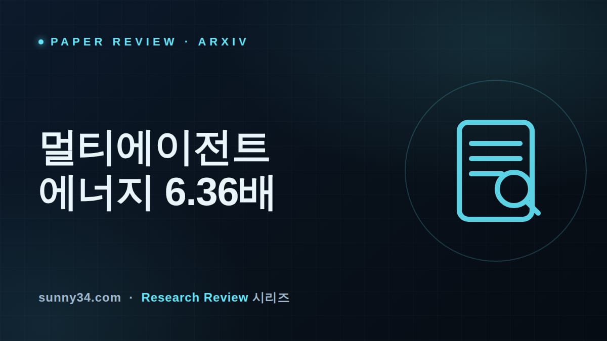 멀티에이전트는 에너지를 6.36배 쓴다: 에이전틱 LLM 개발 도구 지속가능성 실측 리뷰 썸네일