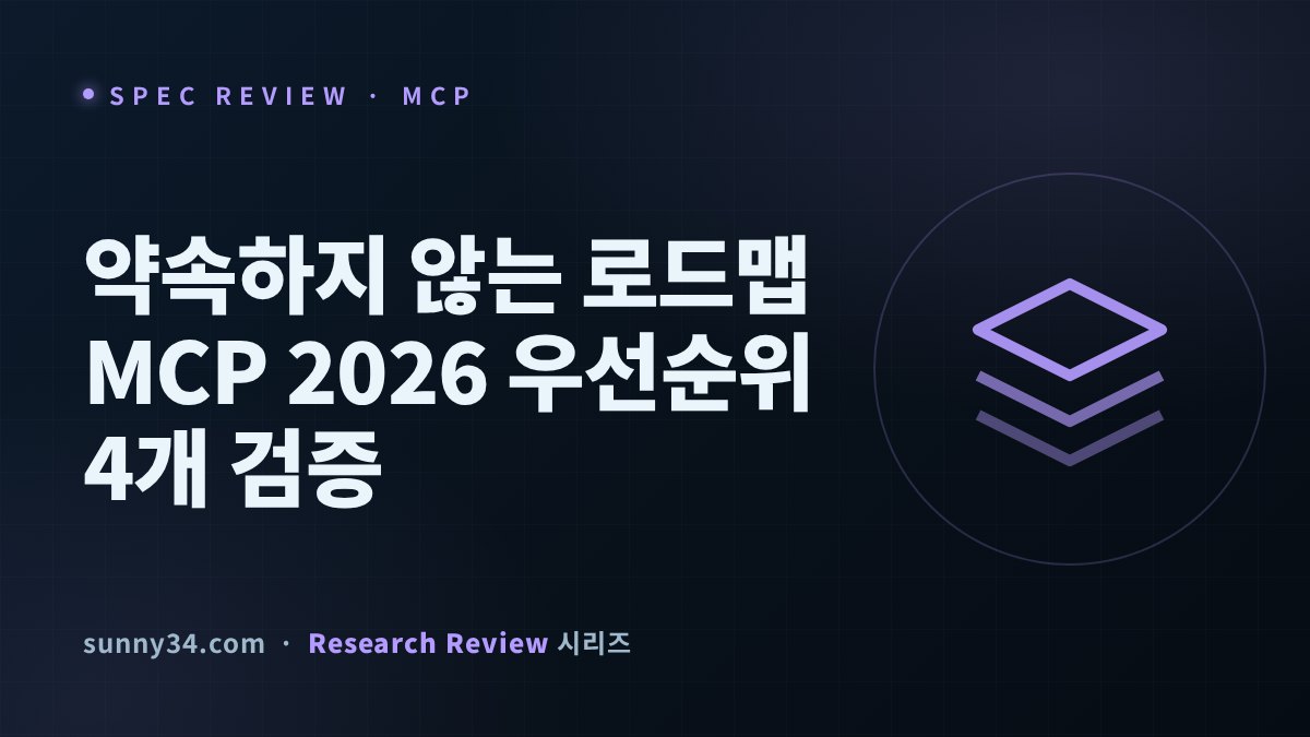 약속하지 않는 로드맵: MCP 2026 우선순위 4개의 5개월 성적표 썸네일