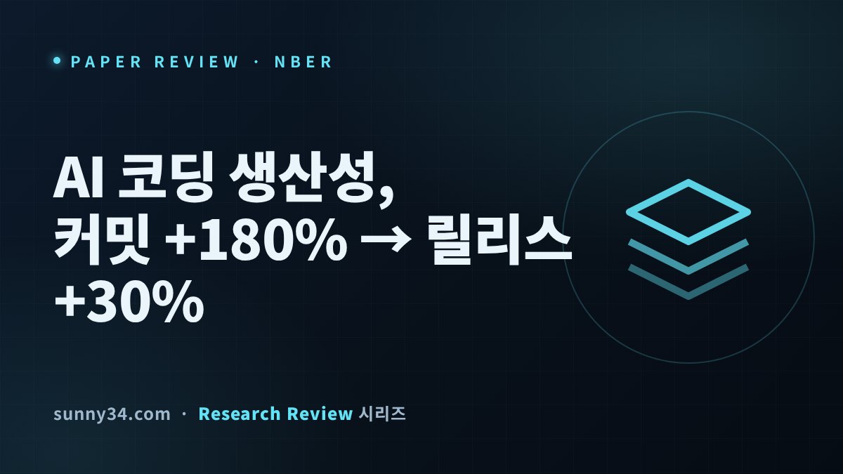 AI 코딩 도구의 생산성, 어디까지 진짜인가: NBER w35275 리뷰 미리보기